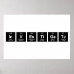 INVESTIGATE  Posters