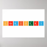 Chemistry  Posters