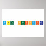 Tabla Periodica  Posters