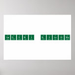 Auguri Giacomo  Posters