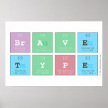Brave
 type  Posters