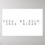 Yeah, Mr.White, 
 Yeah, Science.  Posters