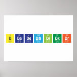bbabebhbibkbr  Posters