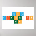 WCHS 
 Science is
 Pro  Posters