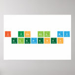 I use all my 
   elements  Posters