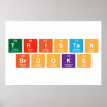 Tristan
 Brooks  Posters