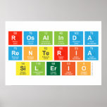ROSALINDA
 RENTERIA
 SILERIO  Posters