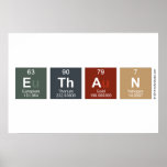 Ethan  Posters