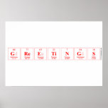 Greetings  Posters