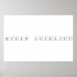 Science Olympiad  Posters