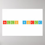 Hello world  Posters