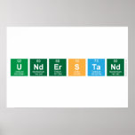 understand  Posters