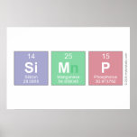 Simp  Posters