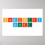 Chemistry
 Cohort  Posters