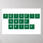 Periodic
 Table
 Writer  Posters