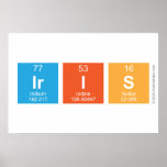 Iris  Posters