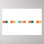 It is what it is  Posters