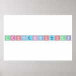 DropBeatsNotBomb  Posters