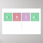 Zhia
   Posters