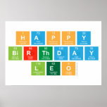 happy 
 birthday 
 LEO  Posters
