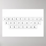 qwe|rtyuiop
 a|sdfghjkl
 zxcvbnm  Posters