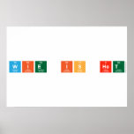 wie is het  Posters