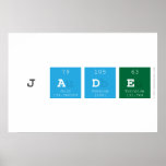 Jade  Posters