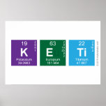 Keti  Posters