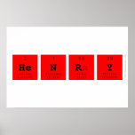 henry  Posters