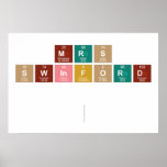 Mrs 
 Swinford 
 
   Posters