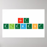 art 
 element  Posters