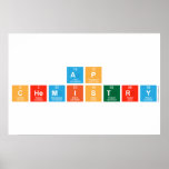 AP
 Chemistry  Posters