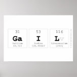 GAIL  Posters