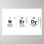 N|erdy  Posters