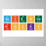 SCIENCE
 ROCKS  Posters