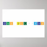 capas tectónicas  Posters