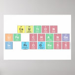 CAUTION
 LIFE CHANGE
 IN PROGRESS  Posters