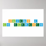 Salvemos a 
 los elementos  Posters