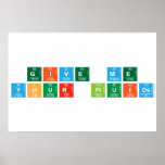 give me
 your fluids  Posters