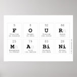 four 
 mabini  Posters