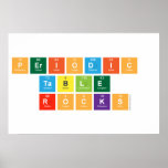 Periodic 
 Table 
 Rocks  Posters