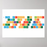 Jaw drops to floor eyes pop out of sockets heart beats out of chest awooga awooga sound effect   Posters