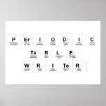 Periodic
 Table
 Writer  Posters