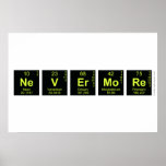 NeVErMoRe  Posters