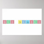 Sean Callahan  Posters