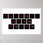 Periodic
 Table
 Writer  Posters