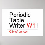 Periodic Table Writer  Posters