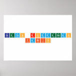 Sretan Rodzendan
 Fabris  Posters