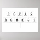 Happy
 Birthday
   Posters