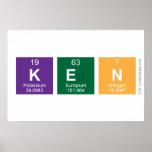 Ken   Posters